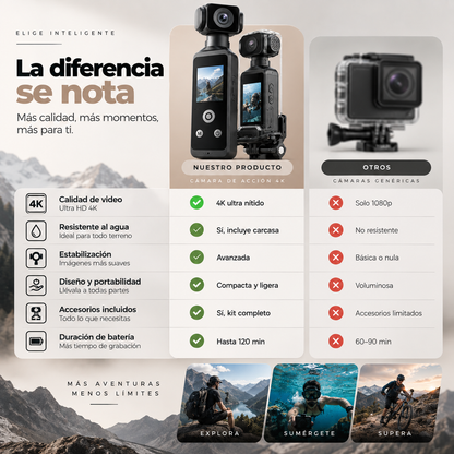 PocketCam | Captura cada aventura. Revive cada momento.
