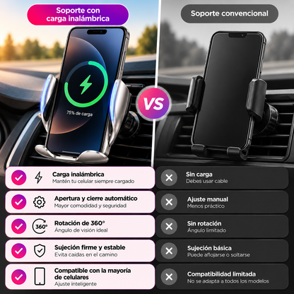 Drive360|Tu celular siempre listo para el camino.