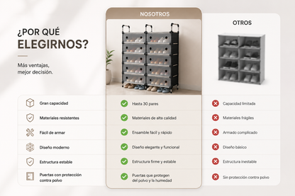 Ordenador de Calzado™ | Organiza hasta 30 pares y recupera espacio en tu hogar