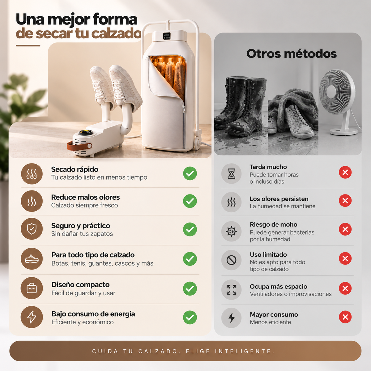 DryZen™ — El cuidado inteligente para tu ropa y calzado.